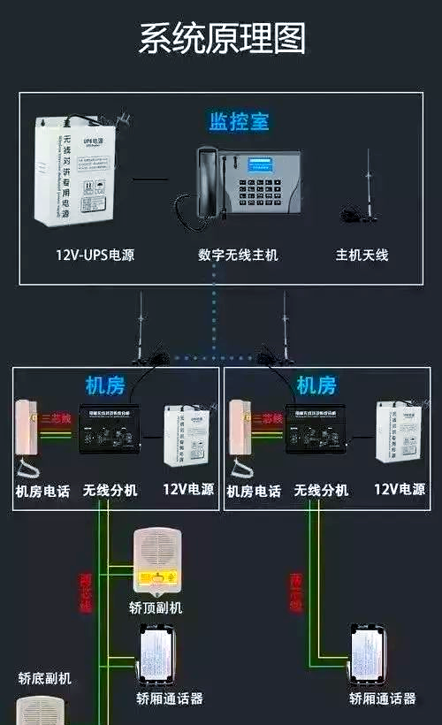 五方2.png 五方2.png